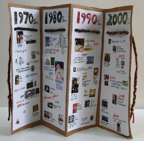 Classroom accordion book for Women's History Month activity or idea
