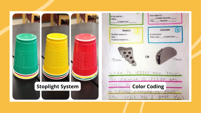 Collage of differentiated instruction strategies, including the stoplight system and color coding
