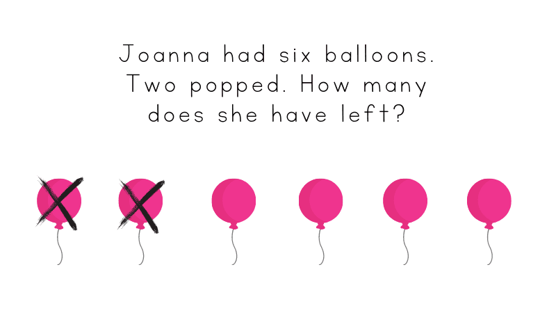 Math word problems with pictures showing balloons for third grade lessons.