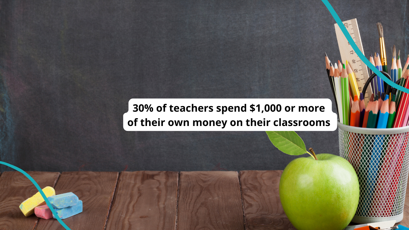 45 Best Education Grants for Teachers and Schools