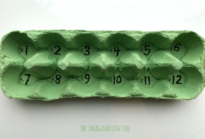 A green egg carton with the numbers 1-12 written in the bottom of the cups used to teach multiplication