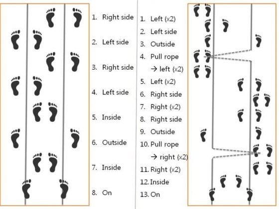 Chinese Jumprope instructions. Black footprints are shown on the left and right sides of the diagram and instructions are in the middle.