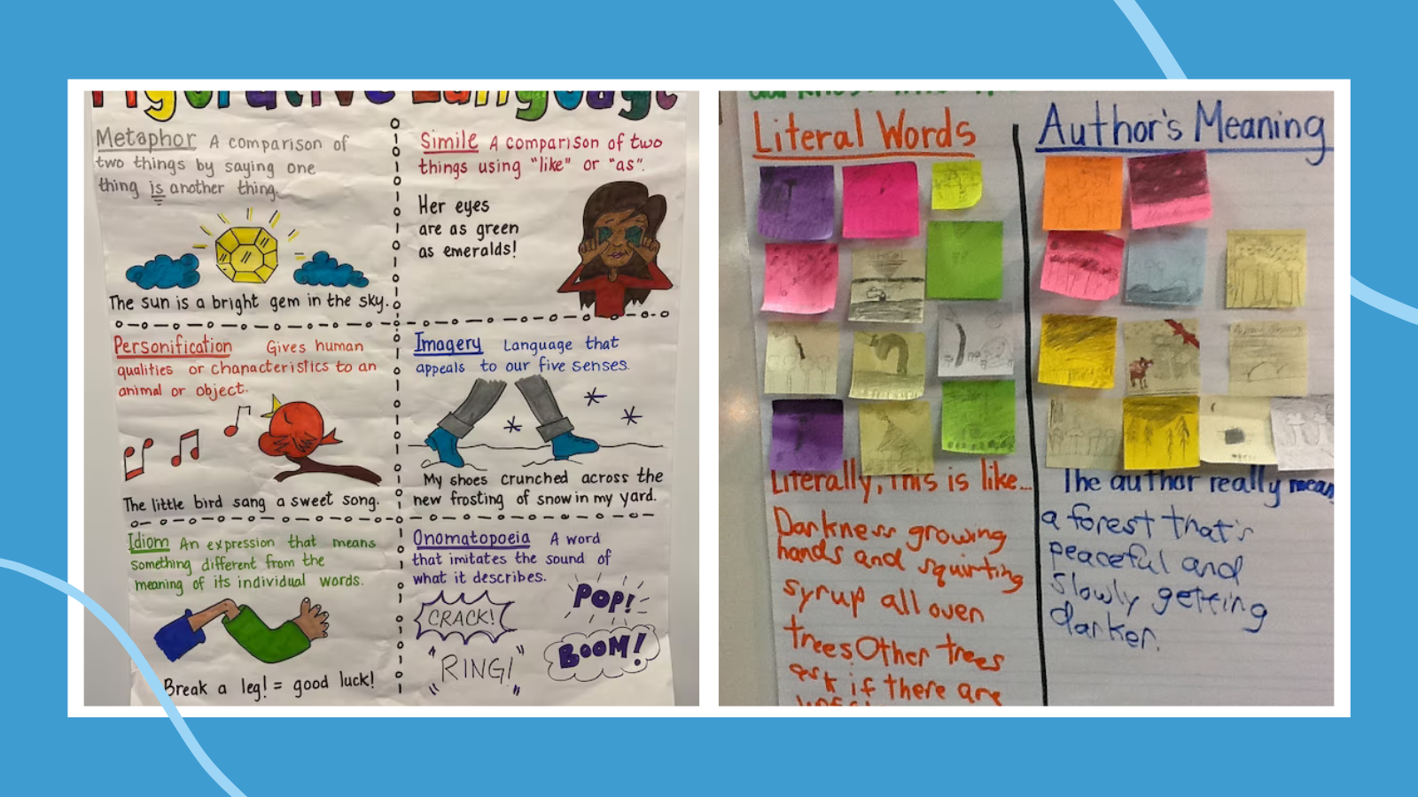 two examples of figurative language anchor charts