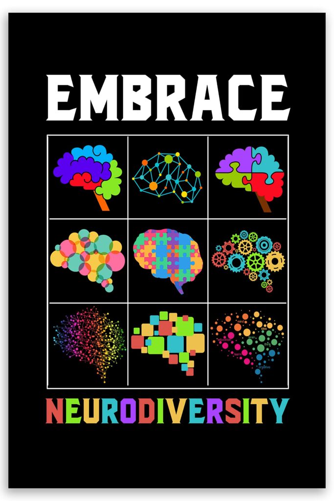 embrace neurodiversity poster with different pictures of brains