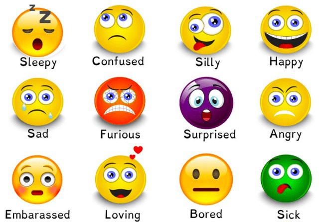 A chart of colorful emojis used to teach emotional regulation to kids