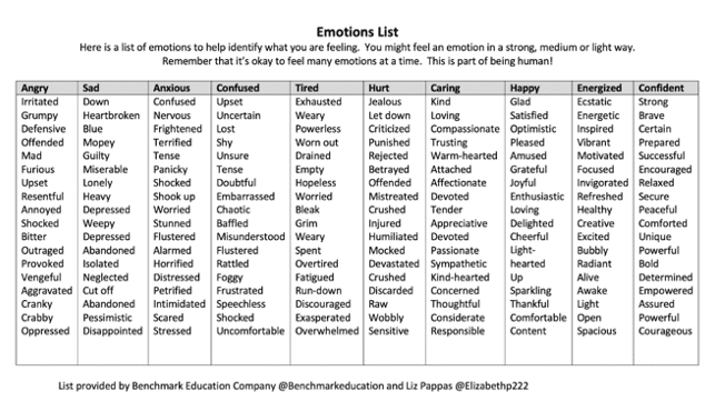 Indepth list of emotions -- writing and social-emotional growth.