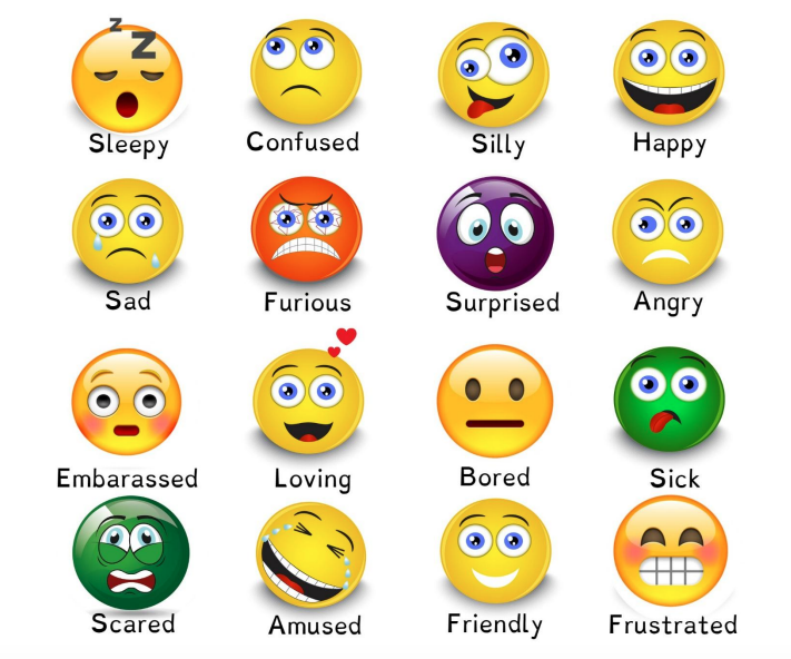 Poster of colorful emojis, each labelled with an emotion