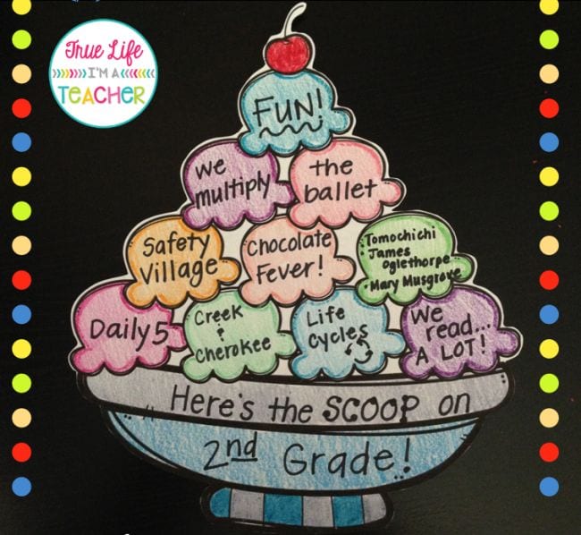 Paper ice cream sundae with a fun fact about 2nd grade on each scoop (End of Year Assignments)