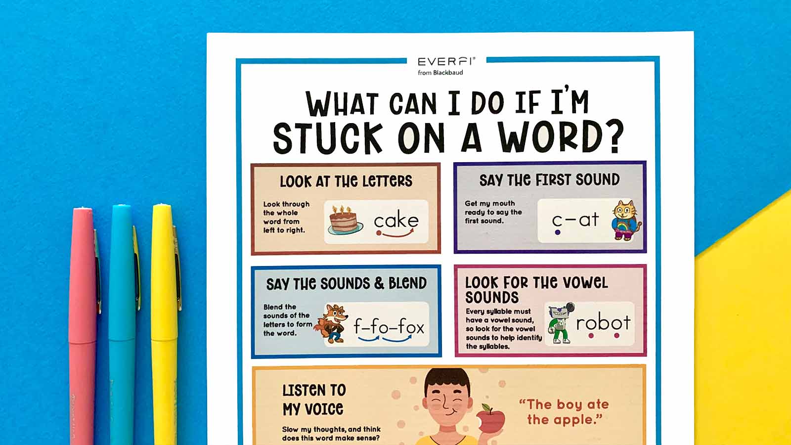 Decoding Strategies Poster Free Download WeAreTeachers