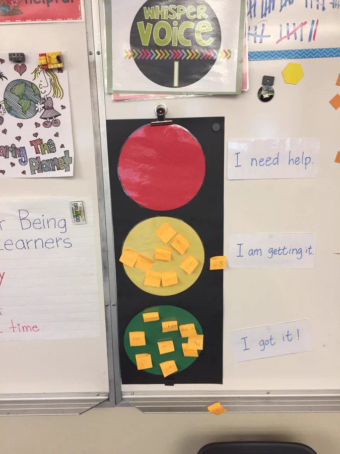 A classroom poster showing a traffic light with red, yellow and green lights to be used as places for students to attach exit tickets