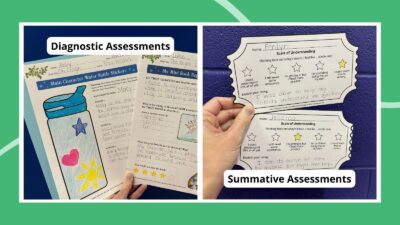 6 Types of Assessments in Education, Plus Examples - Honct.com