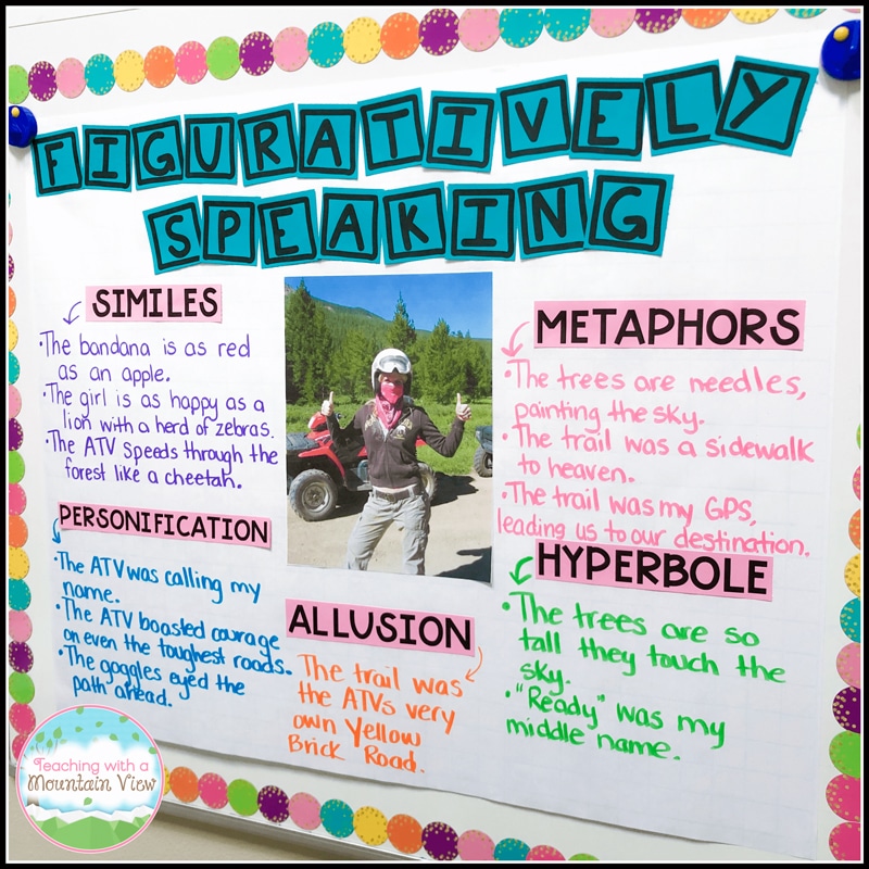 figurative language anchor chart with examples 
