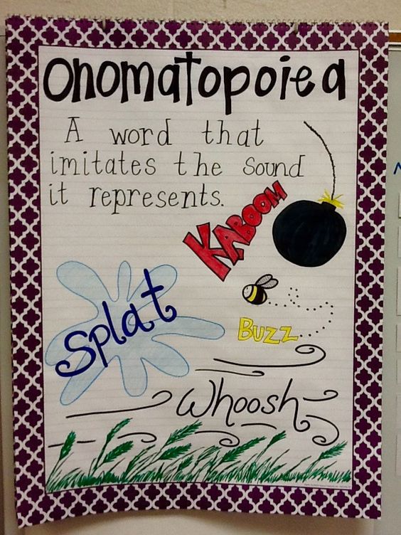 onomatopoeia examples anchor chart 