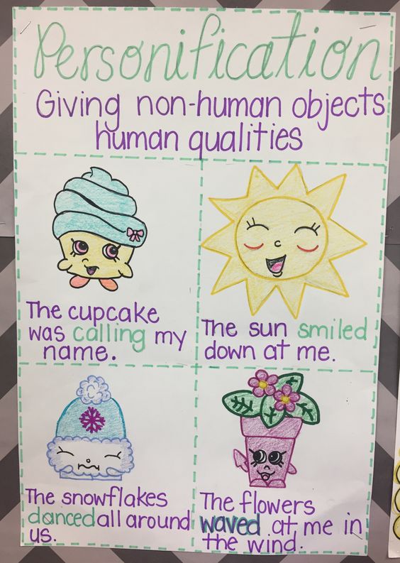 figurative language anchor chart example with similes 