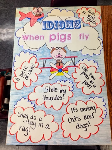 anchor chart of idioms like when pigs fly