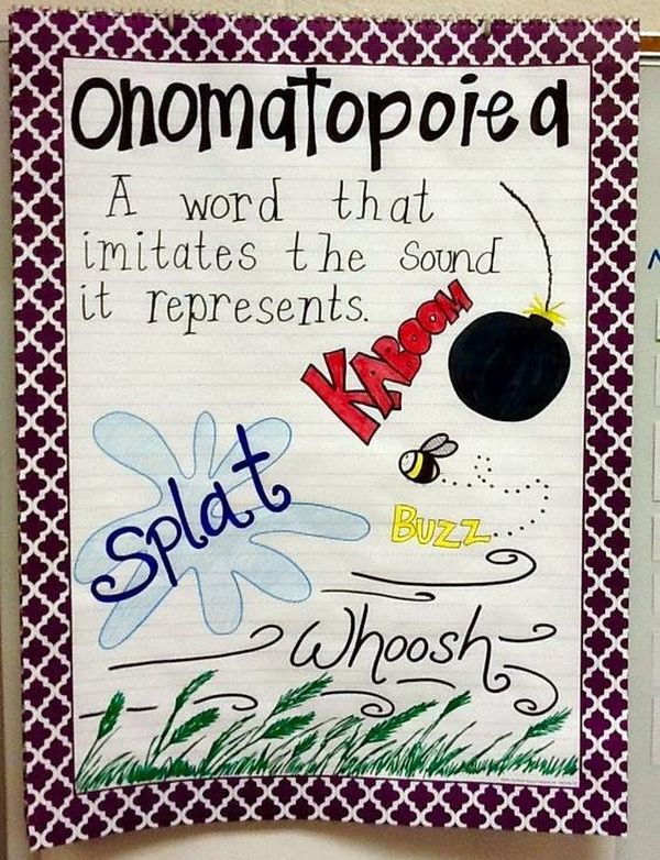 Onomatopoeia anchor chart with illustrated examples (Figurative Language Anchor Charts)