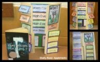 42 Creative Book Report Ideas for Every Grade and Subject - Jelettay.com