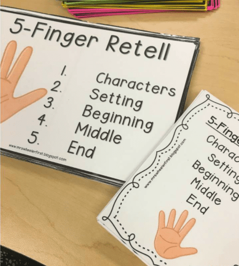 Five finger retell