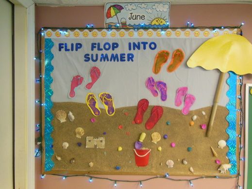 Il testo recita: "Flip flop into summer", ci sono infradito e una spiaggia. 