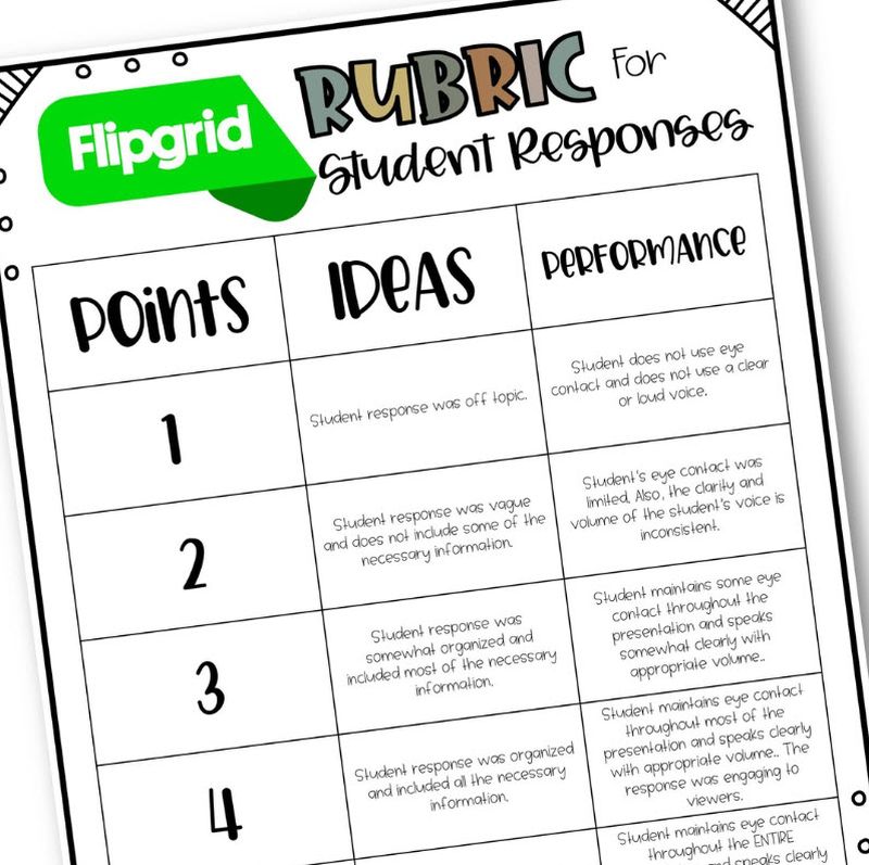 Flipgrid Rubric worksheet for teacher to evaluate student Flip video responses