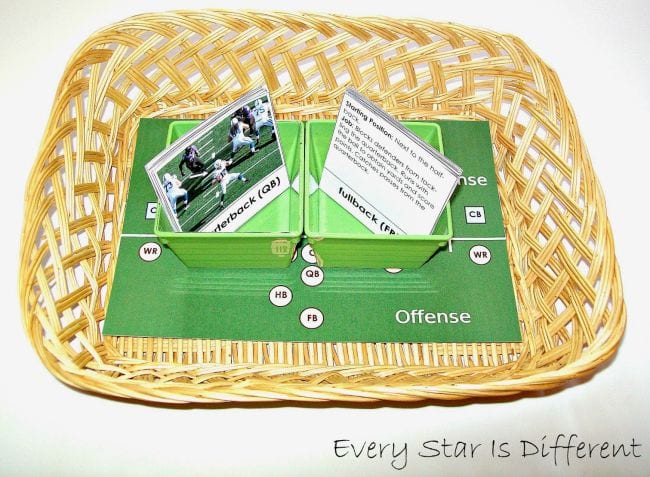 Wicker basket holding cards showing pictures of football players and descriptions of their positions (Football Activities)