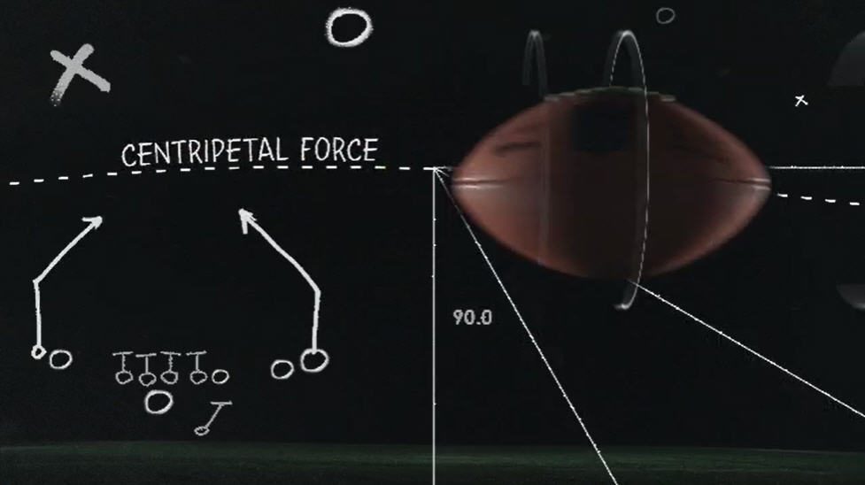 Screenshot from Science of Football video (Football Activities)