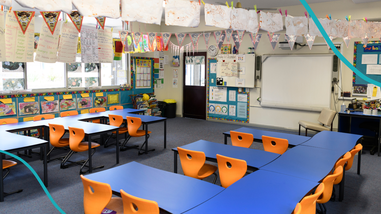 18 Fresh & Fun Fourth Grade Classroom Ideas