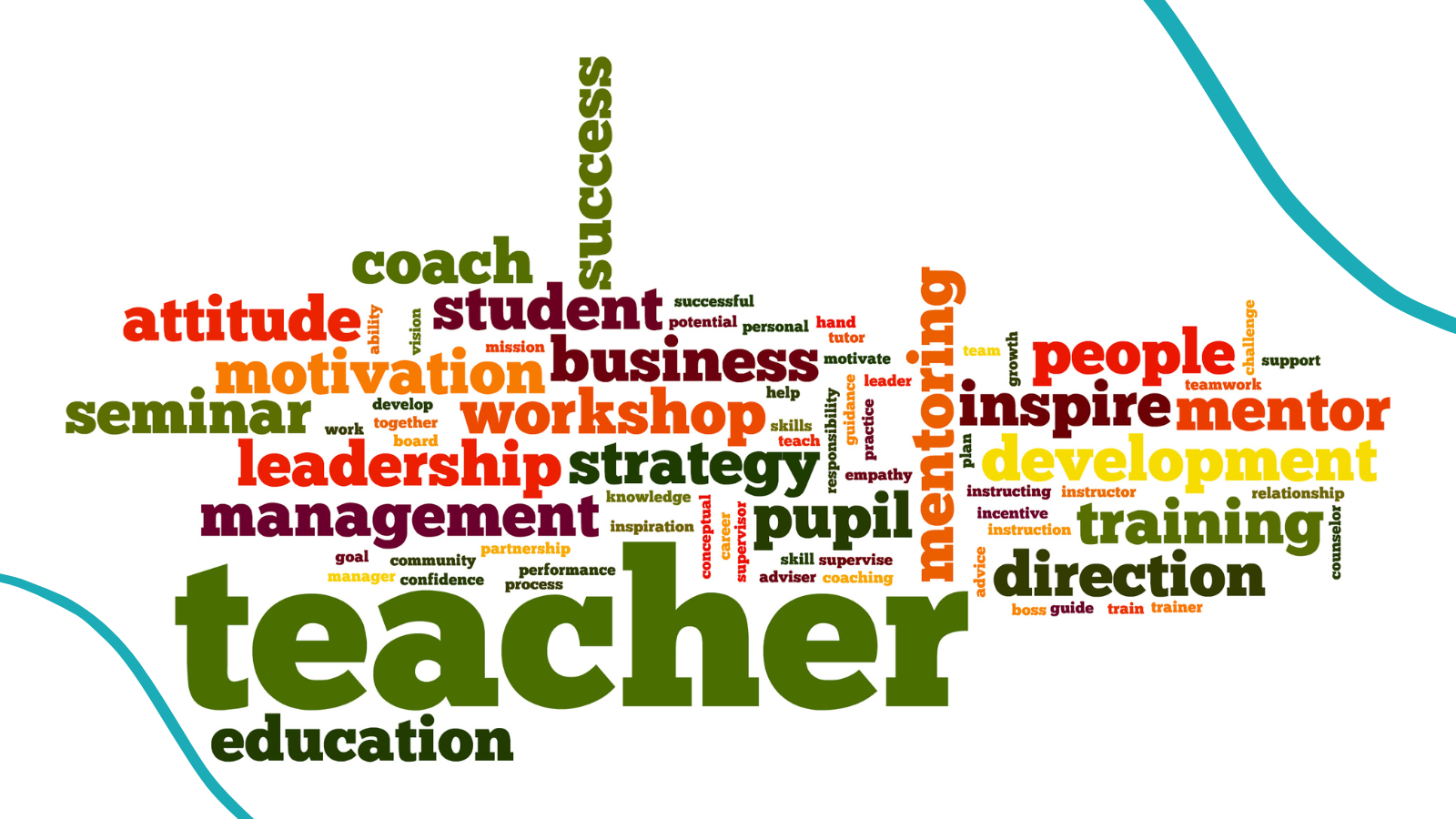 10 Best Free Word Cloud Generators for Teachers