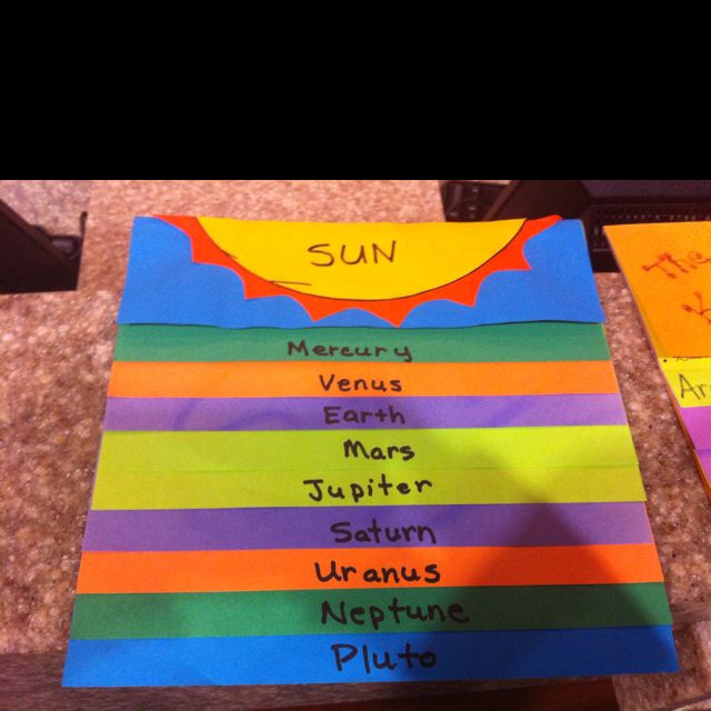 A construction paper sun sits at the top of the page. Different colored strips of paper are labeled with the various planets in descending order to show how close and far planets are from the sun.