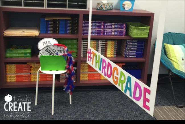 Photo frame saying #thirdgrade with speech bubble sticks and other props