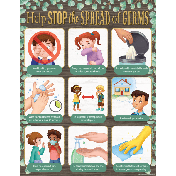 Instructions to stop the spread of germs
