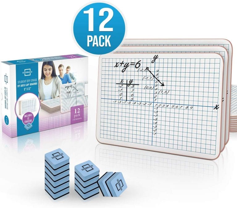 25 Must-Have Classroom Math Supplies That You Can Count On