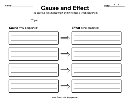 cause and effect graphic organizer with space for cause and effect 