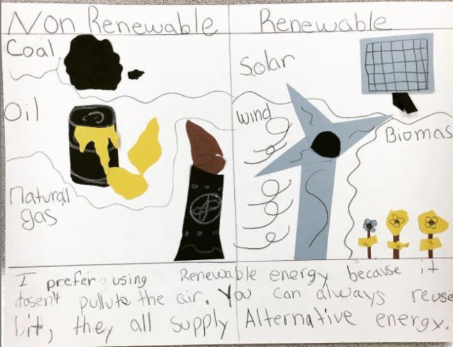 T Chart for renewable and non-renewable energy sources (Graphic Organizers)