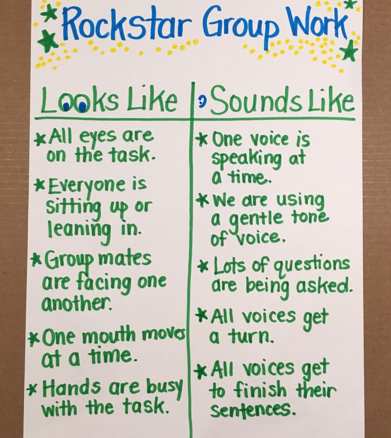 Handwritten chart displaying what rockstar group work looks like and sounds like