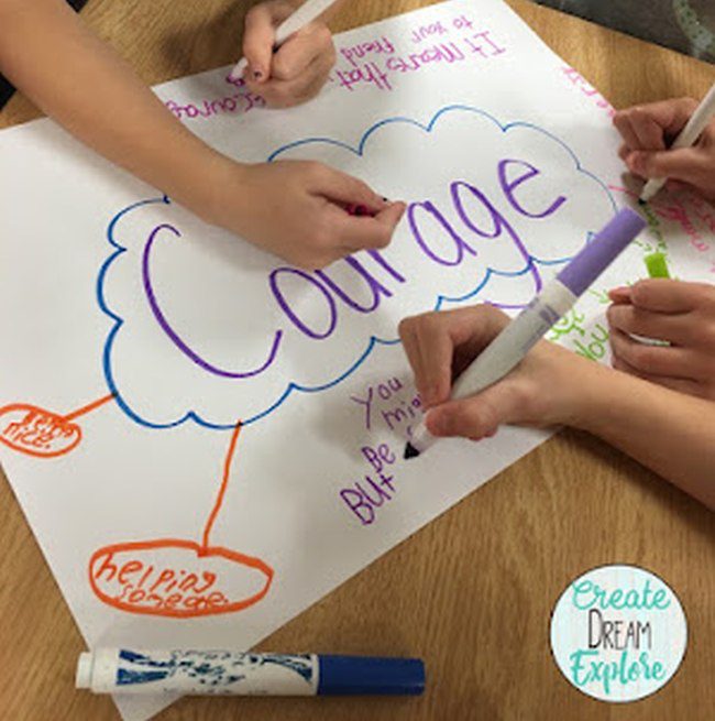 Students writing on a poster with the word courage in the middle