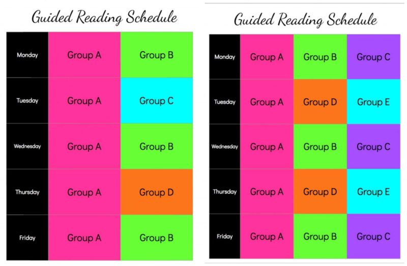 example of guided reading groups 