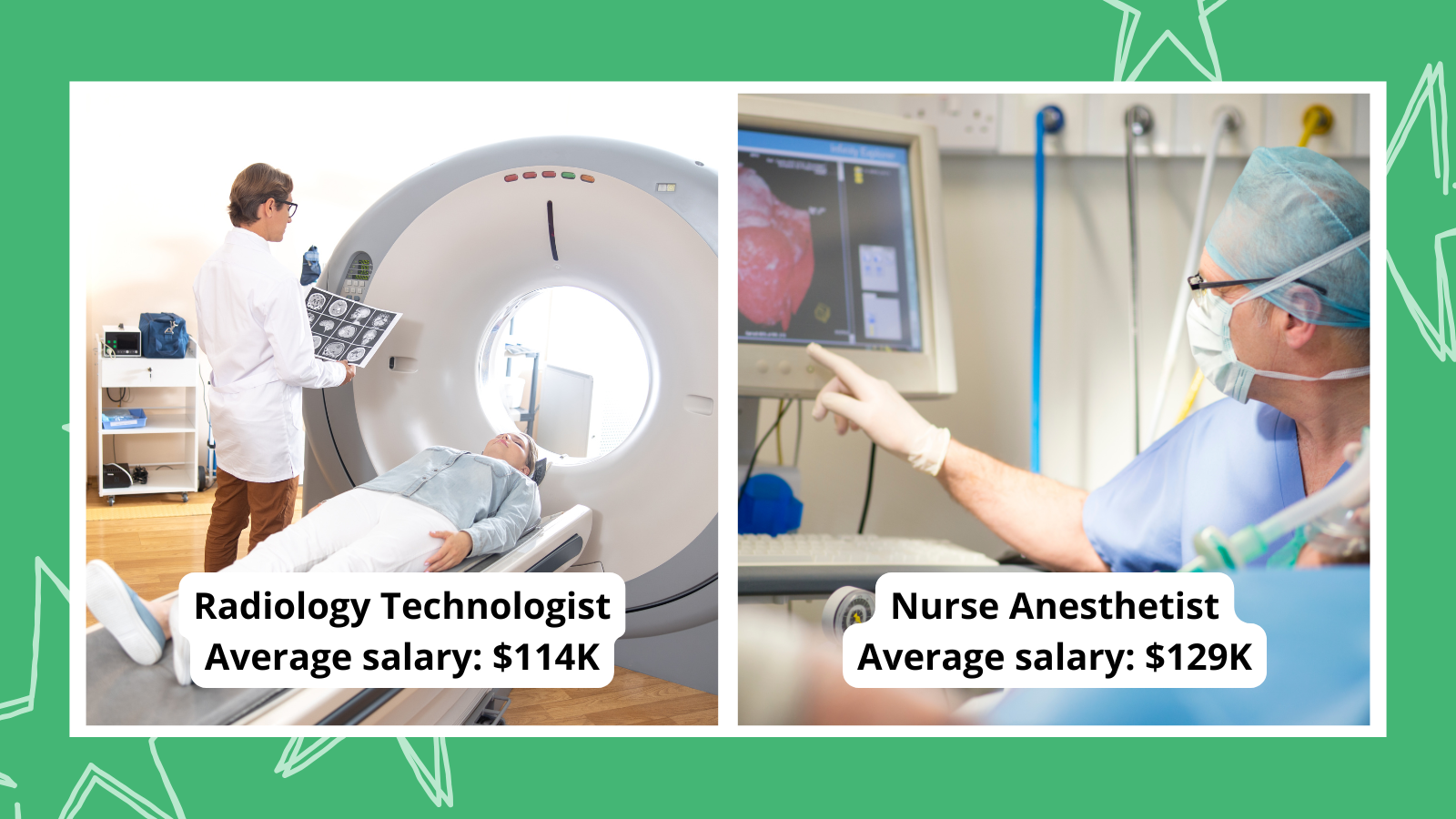 20 Best Healthcare Careers for the Future in 2025