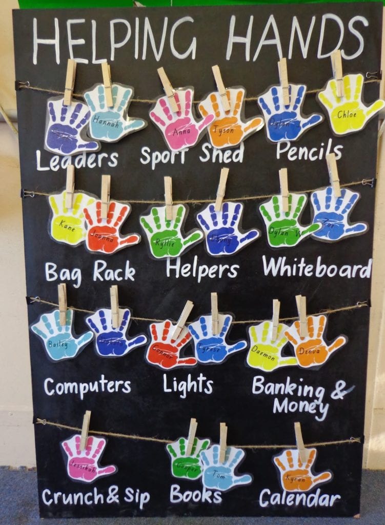 Classroom job chart with hands clipped on clothes line for teaching 1st grade