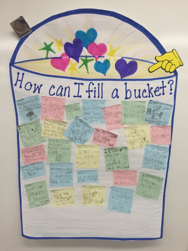 a classroom poster with kids' ideas of how to be a bucket filler written on post-it notes as an example of bucket filler activities