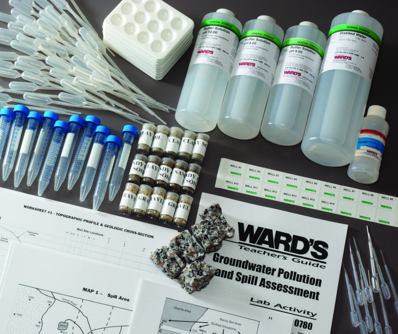 Materials included in Ward's Science groundwater pollution activity