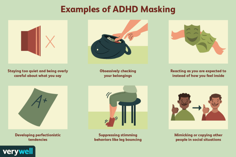 infographic of adhd masking strategies that may be signs of adhd 