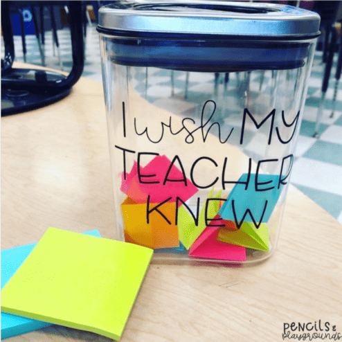A jar says I wish my teacher knew and has folded up pieces of brightly colored papers in it.