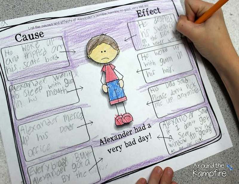 Student demonstrating a cause-and-effect graphic organizer as an example of instructional strategies