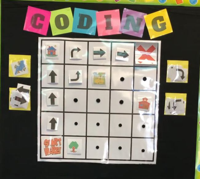 Writing Center, Printables & Interactive Learning Display