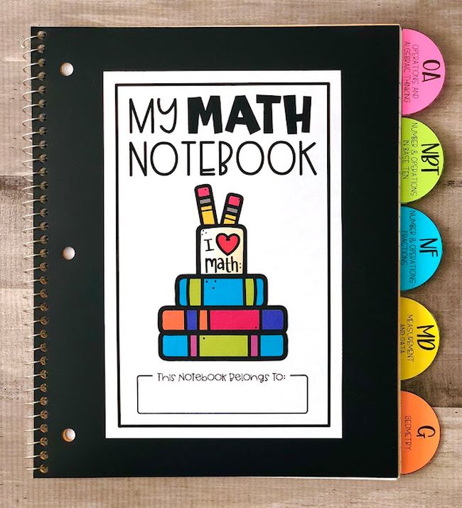 Spiral bound notebook with tabs and a printed cover reading My Math Notebook