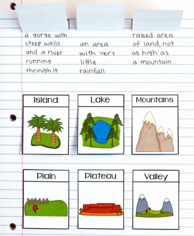 Notebook page with flippable sections showing geographical features like lake and island