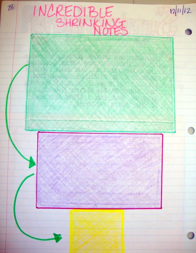 Three progressively smaller rectangles in different colors on a notebook page