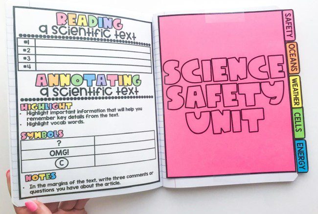 Science notebook with a page for learning to read and annotate scientific texts