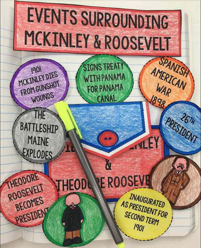 Sorting activity with events surrounding Presidents McKinley and Roosevelt
